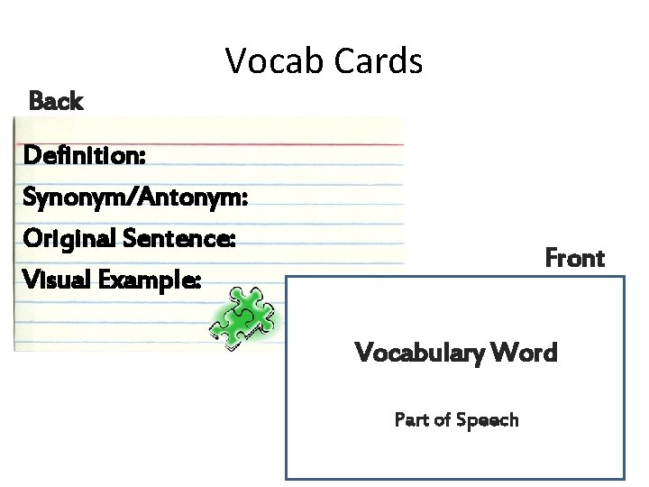 Vocab Cards Back Definition: Synonym/Antonym: Original Sentence: Visual Example: Front Vocabulary Word Part of