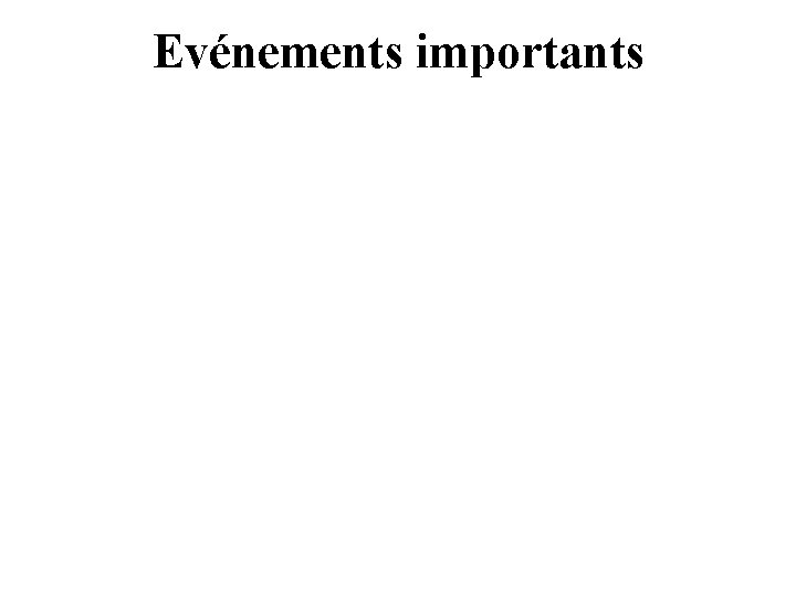 Evénements importants 