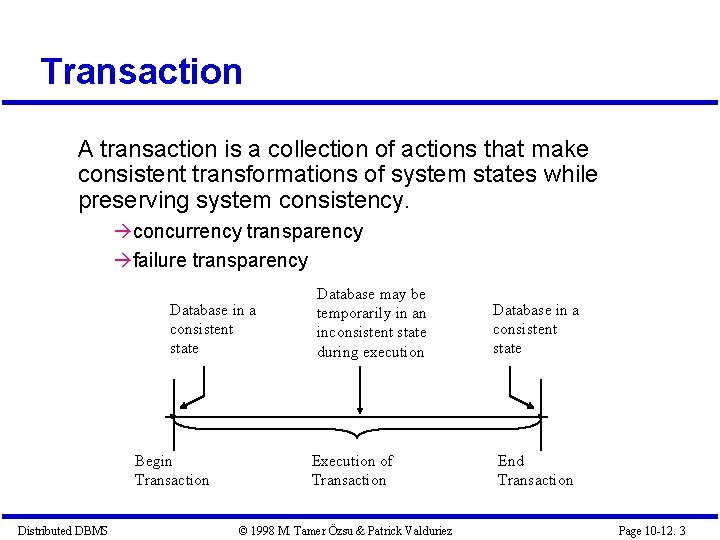 Transaction A transaction is a collection of actions that make consistent transformations of system Transaction A transaction is a collection of actions that make consistent transformations of system