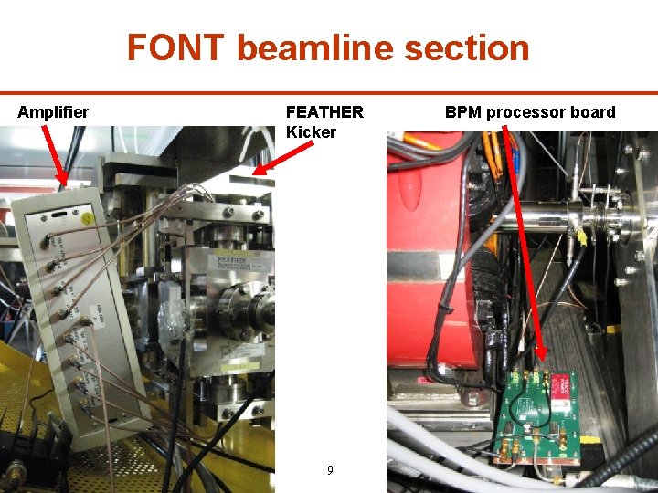 FONT beamline section Amplifier P. N. Burrows FEATHER Kicker 9 BPM processor board ATF