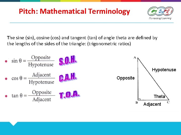 Pitch: Mathematical Terminology The sine (sin), cosine (cos) and tangent (tan) of angle theta