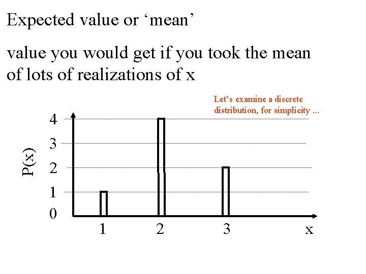 Expected value or ‘mean’ P(x) value you would get if you took the mean