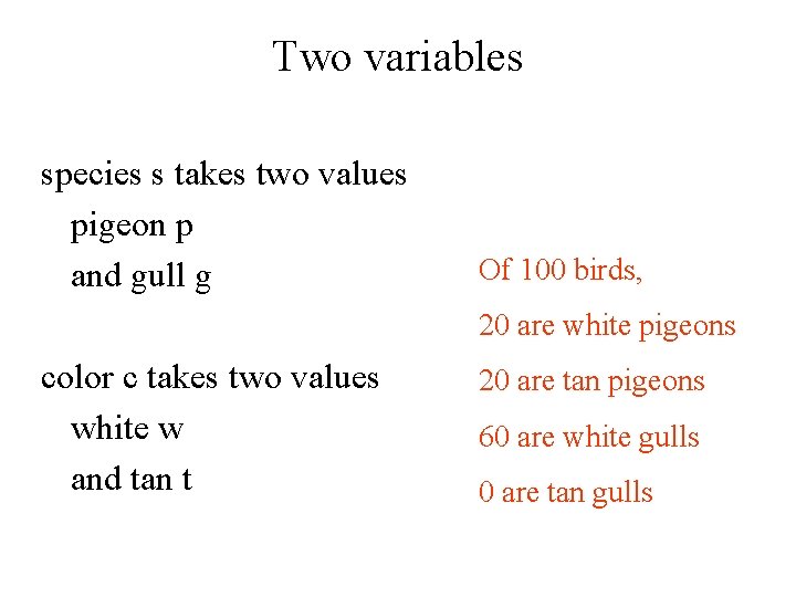 Two variables species s takes two values pigeon p and gull g Of 100