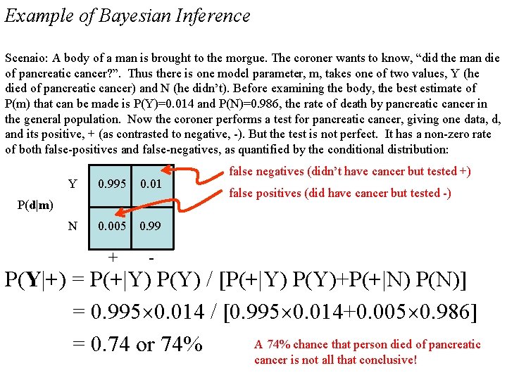 Example of Bayesian Inference Scenaio: A body of a man is brought to the