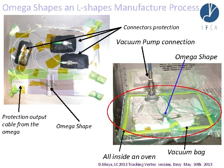 Omega Shapes an L-shapes Manufacture Process Connectors protection Vacuum Pump connection Omega Shape Protection