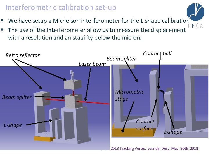 Interferometric calibration set-up § We have setup a Michelson interferometer for the L-shape calibration