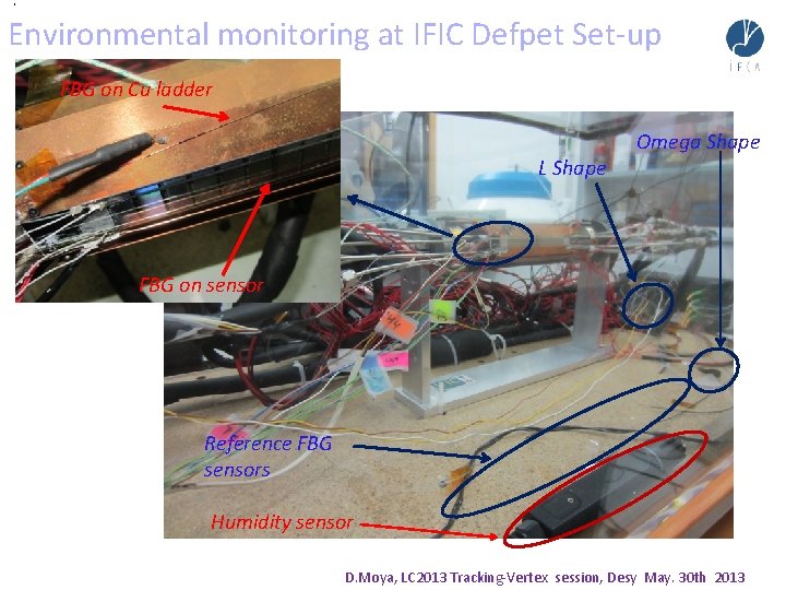 , Environmental monitoring at IFIC Defpet Set-up FBG on Cu ladder L Shape Omega