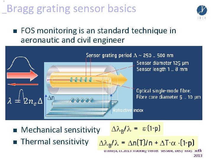 , _Bragg n n grating sensor basics FOS monitoring is an standard technique in