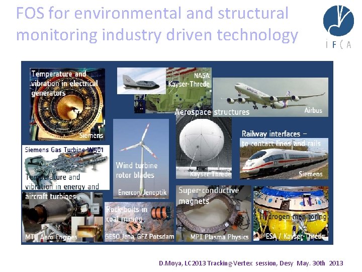 FOS for environmental and structural monitoring industry driven technology D. Moya, LC 2013 Tracking-Vertex