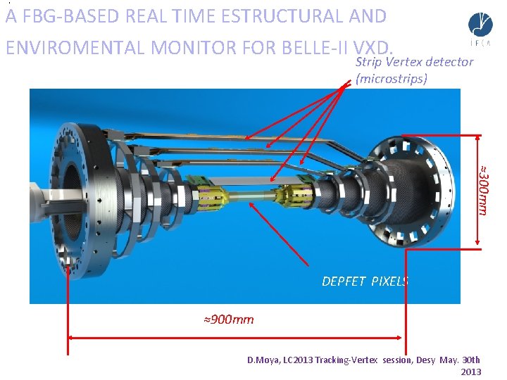 , A FBG-BASED REAL TIME ESTRUCTURAL AND ENVIROMENTAL MONITOR FOR BELLE-II VXD. Strip Vertex