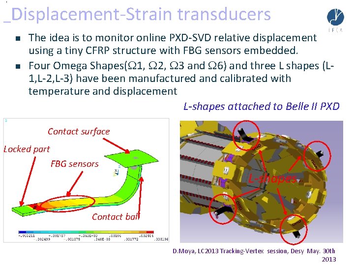 , _Displacement-Strain n n transducers The idea is to monitor online PXD-SVD relative displacement