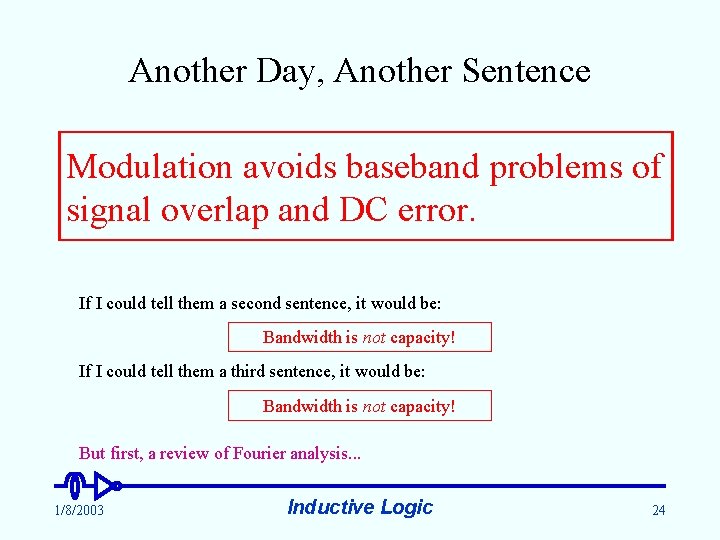 Another Day, Another Sentence Modulation avoids baseband problems of signal overlap and DC error.