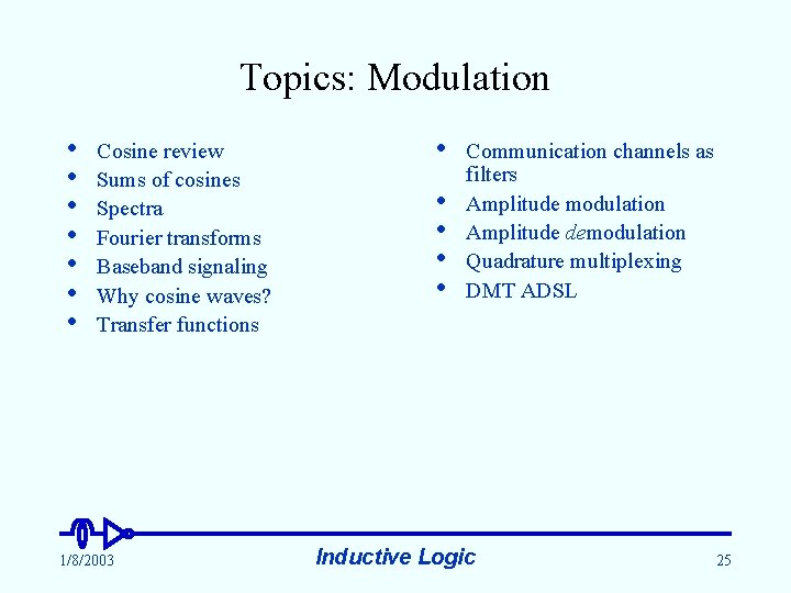 Topics: Modulation • • Cosine review Sums of cosines Spectra Fourier transforms Baseband signaling