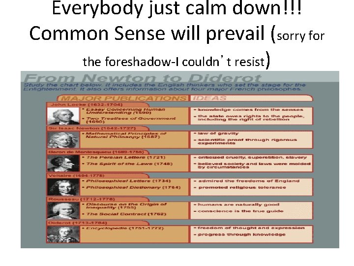 Everybody just calm down!!! Common Sense will prevail (sorry for the foreshadow-I couldn’t resist)