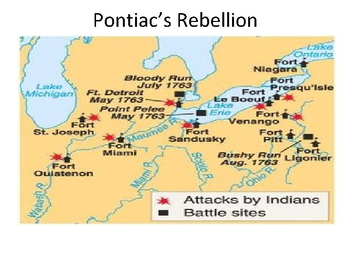 Pontiac’s Rebellion 