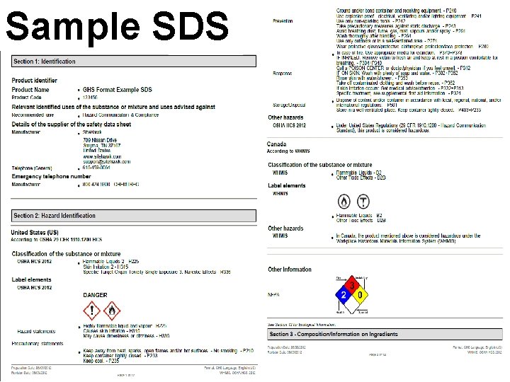 Sample SDS 