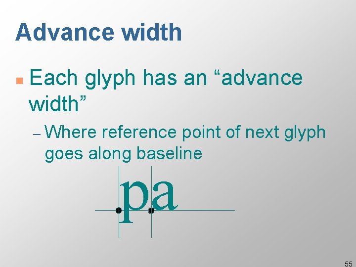 Advance width n Each glyph has an “advance width” – Where reference point of
