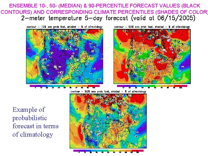 ENSEMBLE 10 -, 50 - (MEDIAN) & 90 -PERCENTILE FORECAST VALUES (BLACK CONTOURS) AND