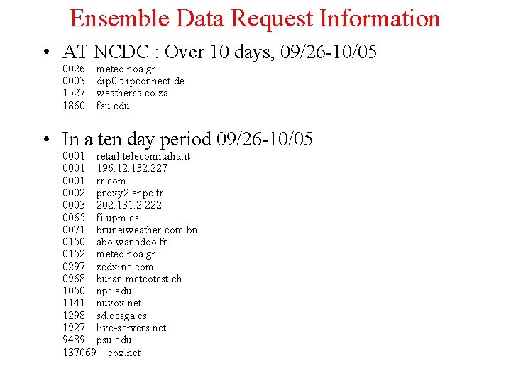 Ensemble Data Request Information • AT NCDC : Over 10 days, 09/26 -10/05 0026