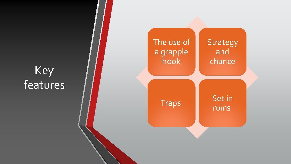 Key features The use of a grapple hook Strategy and chance Traps Set in