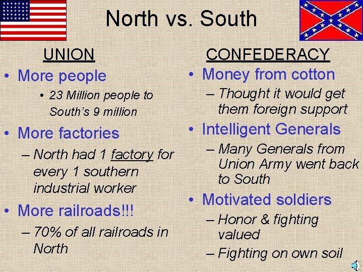 North vs. South UNION • More people • 23 Million people to South’s 9