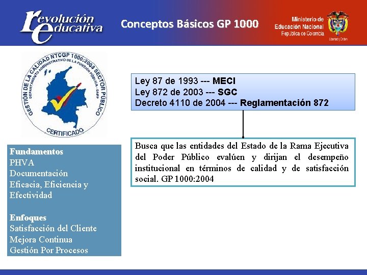 Conceptos Básicos GP 1000 Ley 87 de 1993 --- MECI Ley 872 de 2003