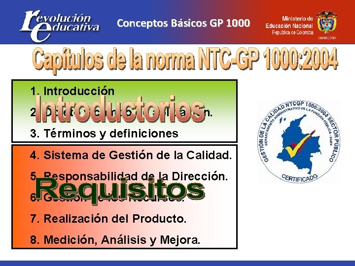 Conceptos Básicos GP 1000 1. Introducción 2. Objeto y campo de aplicación. 3. Términos