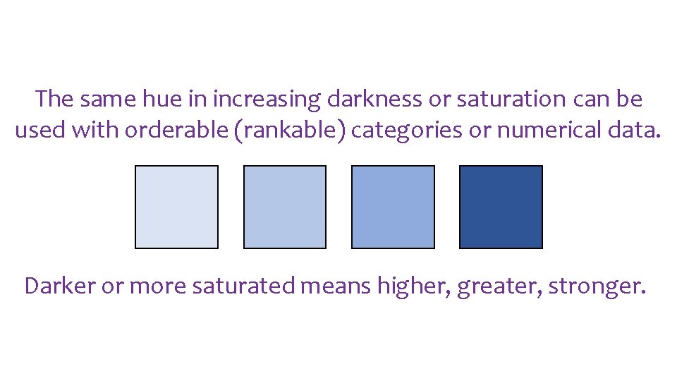 The same hue in increasing darkness or saturation can be used with orderable (rankable)