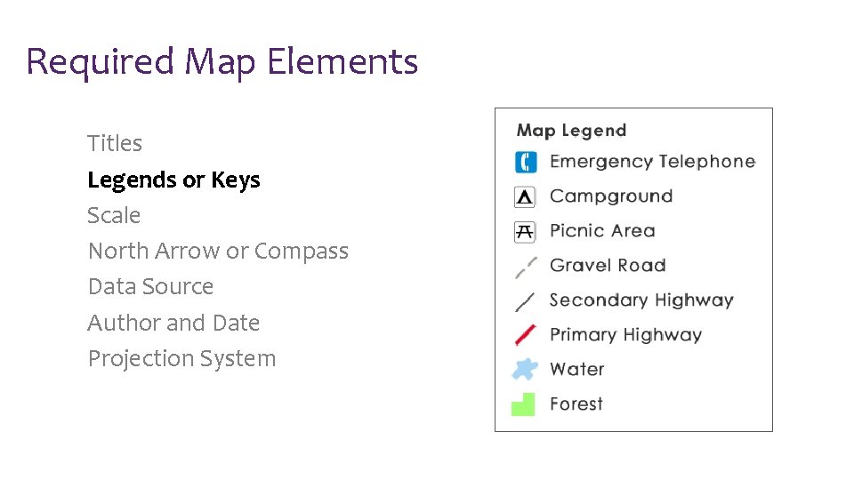 Required Map Elements Titles Legends or Keys Scale North Arrow or Compass Data Source