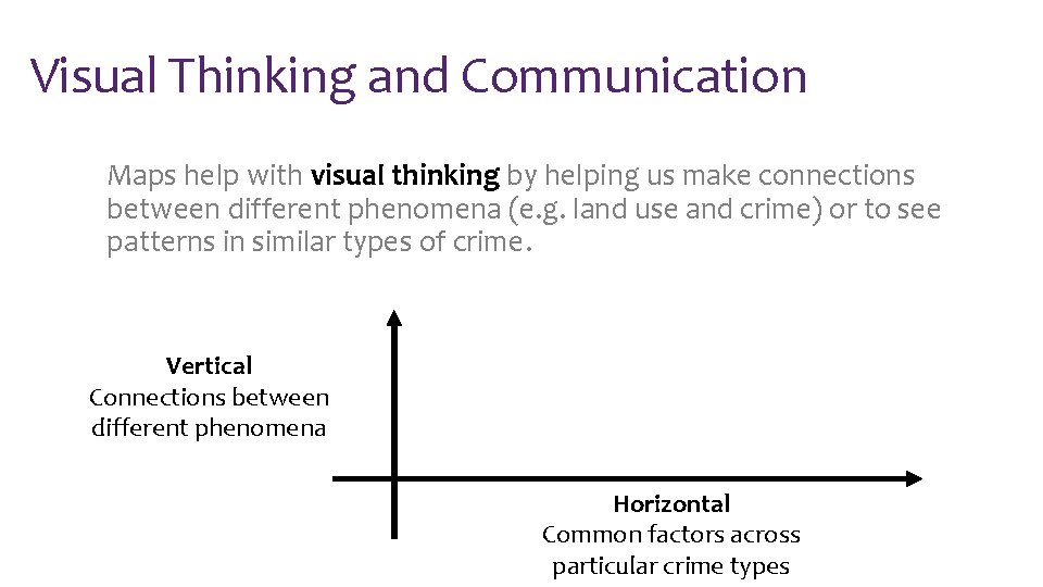 Visual Thinking and Communication Maps help with visual thinking by helping us make connections