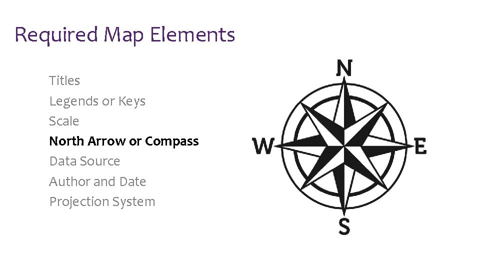 Required Map Elements Titles Legends or Keys Scale North Arrow or Compass Data Source