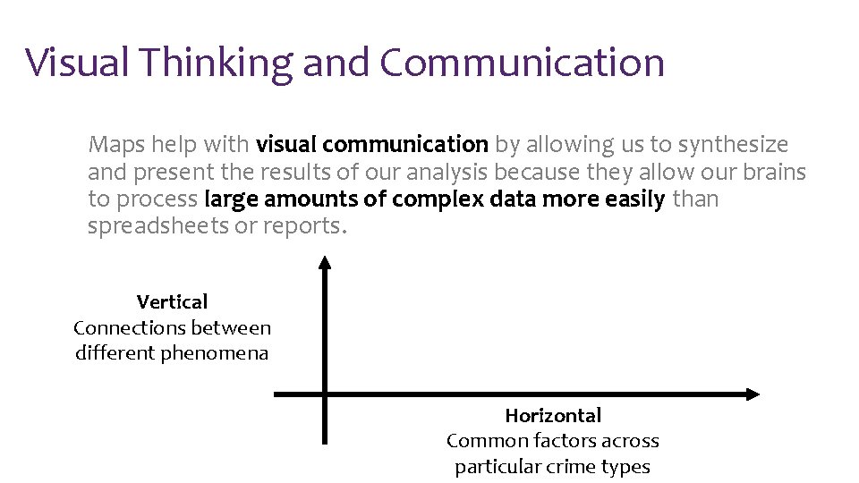Visual Thinking and Communication Maps help with visual communication by allowing us to synthesize