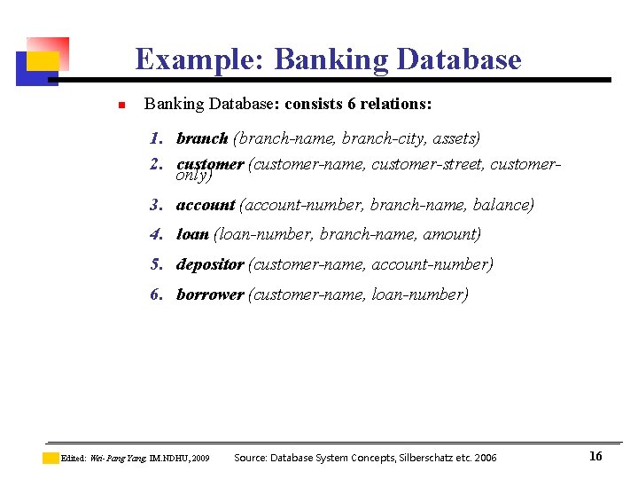 Example: Banking Database n Banking Database: consists 6 relations: 1. branch (branch-name, branch-city, assets) Example: Banking Database n Banking Database: consists 6 relations: 1. branch (branch-name, branch-city, assets)