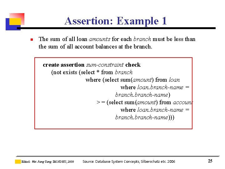 Assertion: Example 1 n The sum of all loan amounts for each branch must Assertion: Example 1 n The sum of all loan amounts for each branch must