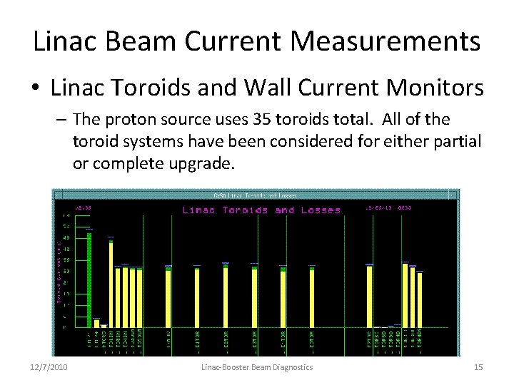 Linac Beam Current Measurements • Linac Toroids and Wall Current Monitors – The proton