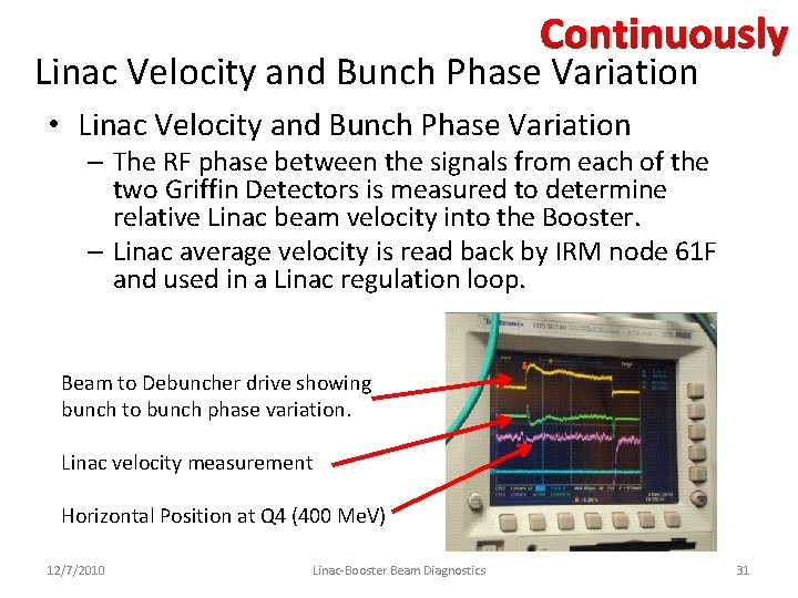 Continuously Linac Velocity and Bunch Phase Variation • Linac Velocity and Bunch Phase Variation