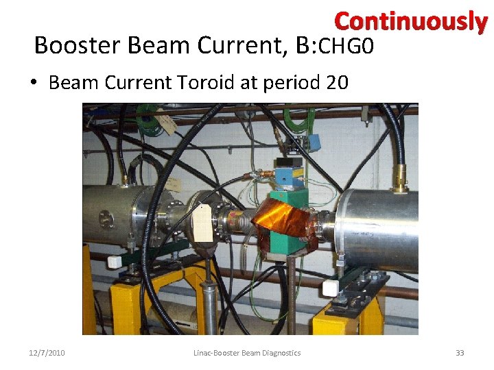 Continuously Booster Beam Current, B: CHG 0 • Beam Current Toroid at period 20
