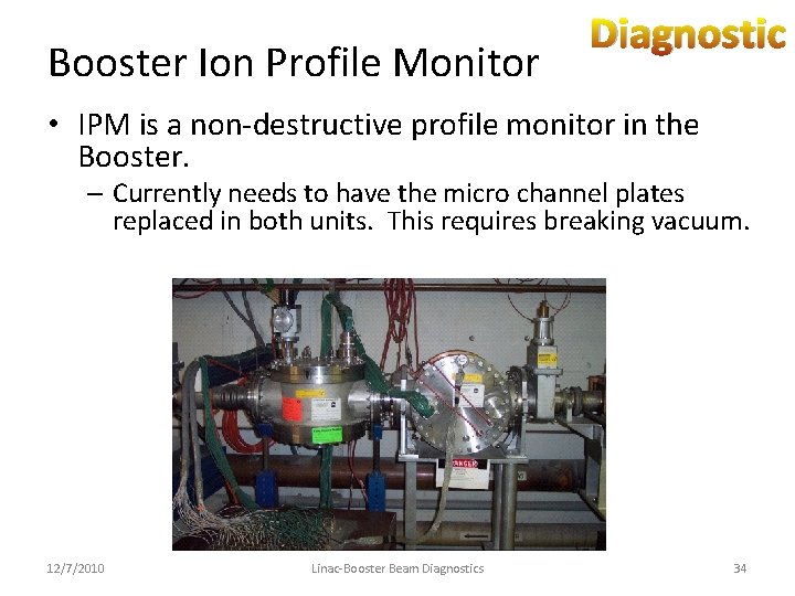 Booster Ion Profile Monitor Diagnostic • IPM is a non-destructive profile monitor in the
