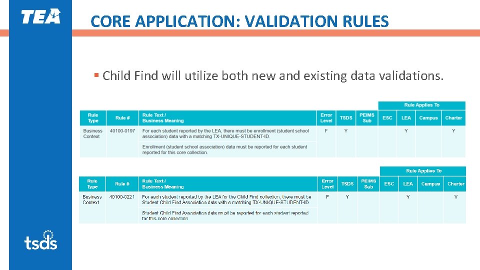 CORE APPLICATION: VALIDATION RULES § Child Find will utilize both new and existing data