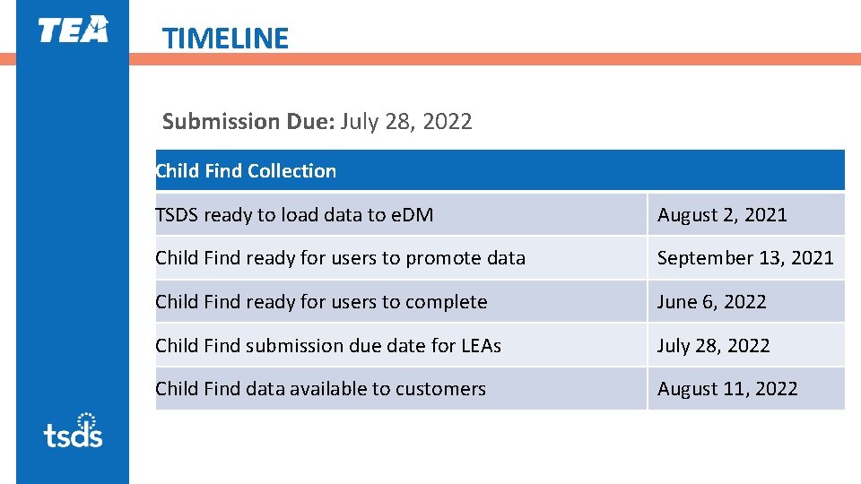 TIMELINE Submission Due: July 28, 2022 Child Find Collection TSDS ready to load data