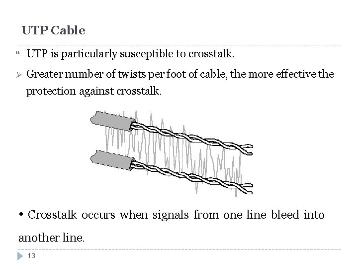 UTP Cable UTP is particularly susceptible to crosstalk. Ø Greater number of twists per