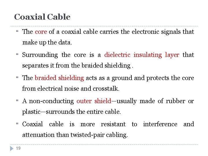 Coaxial Cable The core of a coaxial cable carries the electronic signals that make