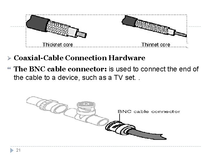 Ø Coaxial-Cable Connection Hardware The BNC cable connector: is used to connect the end