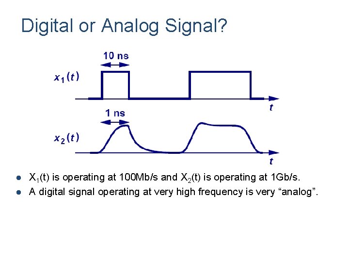 Digital or Analog Signal? l l X 1(t) is operating at 100 Mb/s and