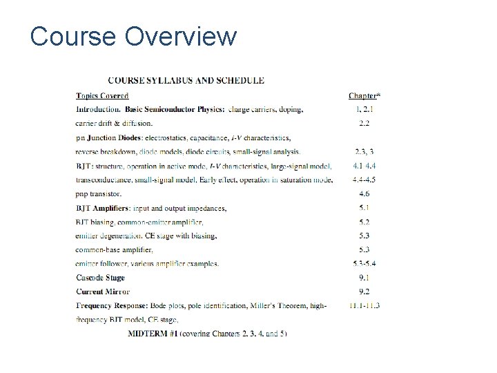 Course Overview 