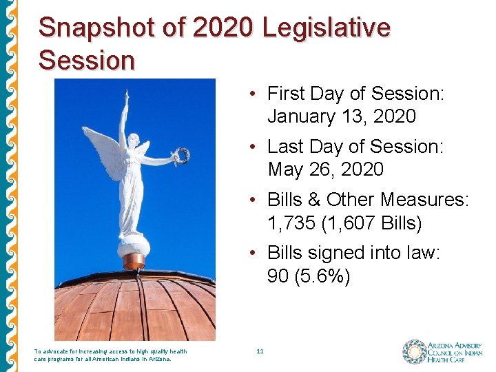 Snapshot of 2020 Legislative Session • First Day of Session: January 13, 2020 • Snapshot of 2020 Legislative Session • First Day of Session: January 13, 2020 •