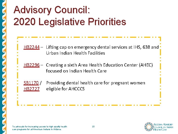 Advisory Council: 2020 Legislative Priorities HB 2244 – Lifting cap on emergency dental services Advisory Council: 2020 Legislative Priorities HB 2244 – Lifting cap on emergency dental services