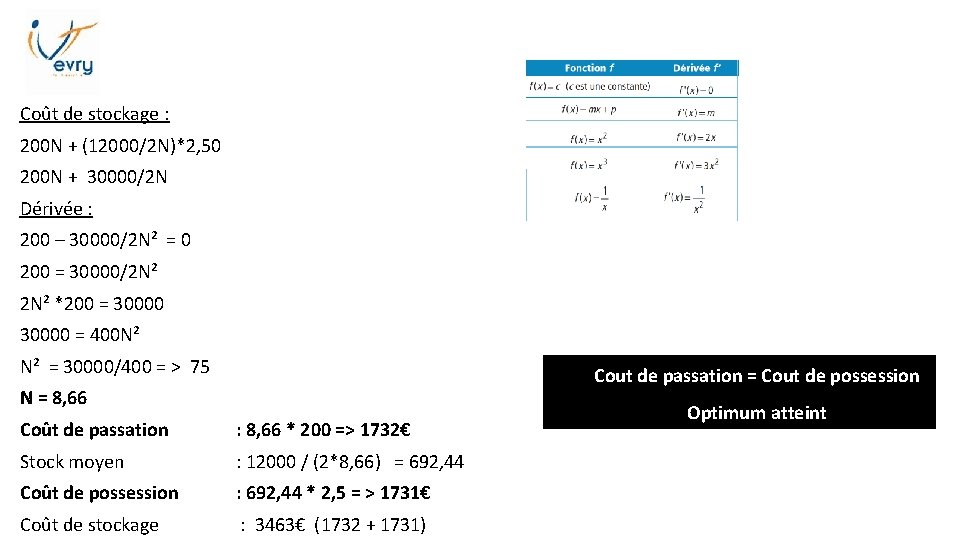 Coût de stockage : 200 N + (12000/2 N)*2, 50 200 N + 30000/2