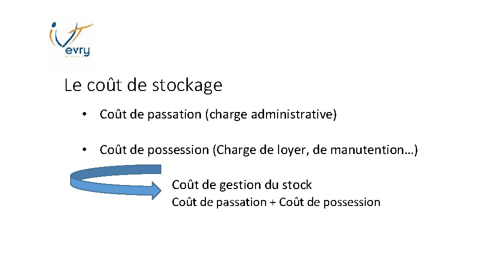 Le coût de stockage • Coût de passation (charge administrative) • Coût de possession
