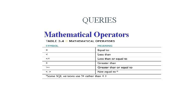 QUERIES Mathematical Operators QUERIES Mathematical Operators
